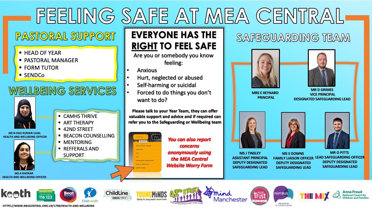 SAFEGUARDING POSTERS